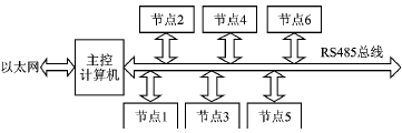 按此在新窗口瀏覽圖片