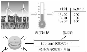 按此在新窗口瀏覽圖片