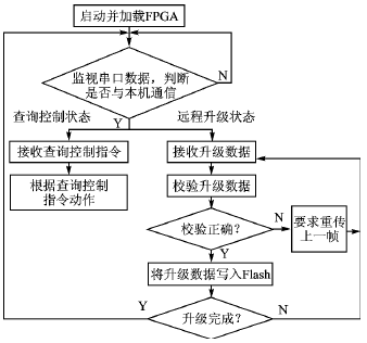 按此在新窗口瀏覽圖片