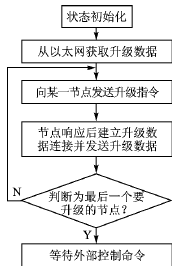 按此在新窗口瀏覽圖片