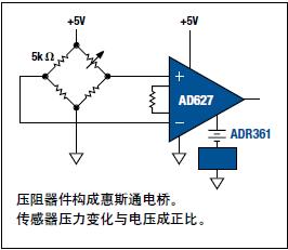 采用低功耗壓阻檢測IC設計便攜式輸液泵