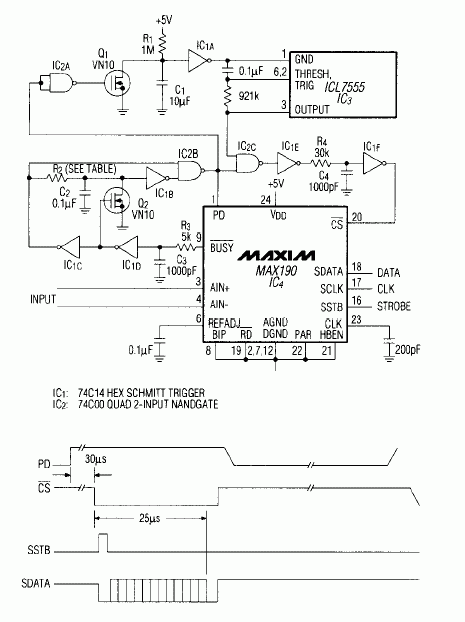  Figure 1. This 12-bit sampling A/D converter circuit draws as little as 50microA from a 5V supply. The timer (IC3) assures proper startup when power is applied.