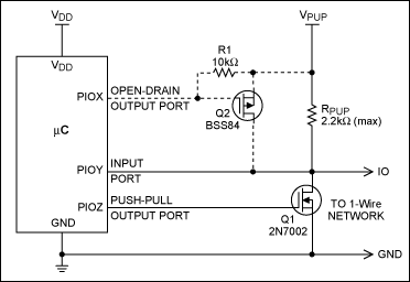 圖2. 帶可選強上拉電路(虛線部分)的單向端口引腳