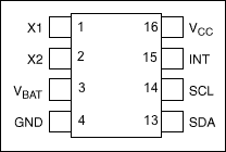 DS1678 Pin Assignment