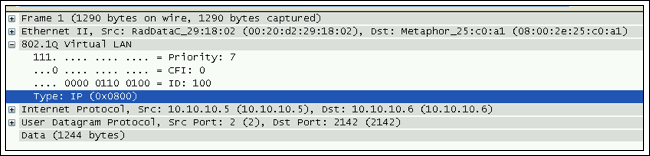 圖16. 以太類型值為0x800，代表著它是IPv4