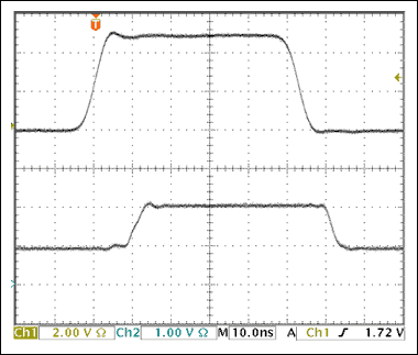 Figure 2. Figure 1's input (lower trace) and output (upper trace) illustrates fast output transitions and settable output levels.