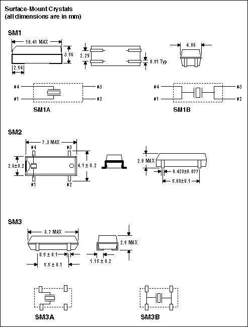 Figure 3. Surface-mount crystals (all dimensions are in mm).