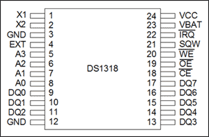 DS1318引腳配置