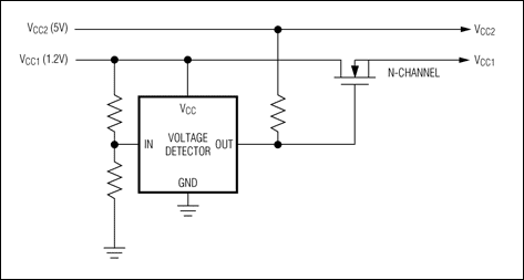 圖4. 系統存在較高電壓時，電壓檢測器通過n溝道MOSFET可以控制低電壓電源的上電順序。