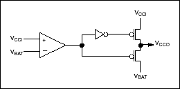 Figure 4. External battery supply switching.