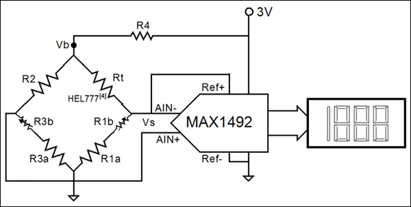 圖10. 在具有數字顯示的簡單的溫度傳感器中，電橋電路除去0°時的多余信號，使得ADC讀數等于溫度。