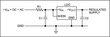 Figure 3a. Single RC ripple filter.