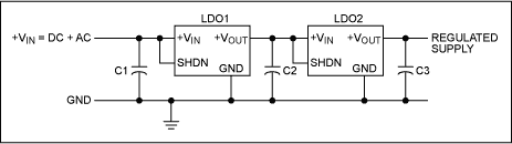 Figure 5. Series cascade of LDOs for input ripple isolation.