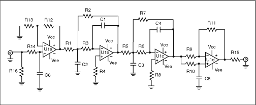 Figure 1. A 5-Pole active filter for HDTV and progressive DVD-reconstruction applications.