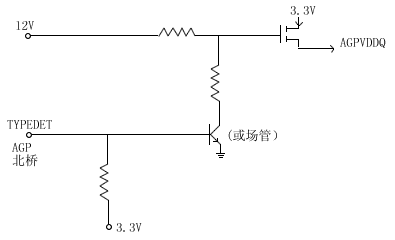 AGP2X、4X供電方式