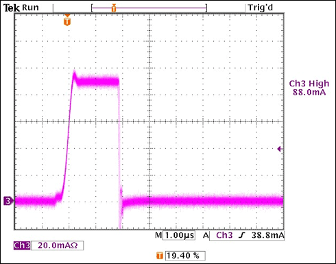 圖3. VIN = 14V，0.1%調(diào)光比時的ILED波形測量