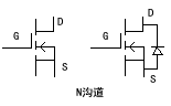 N溝道場管