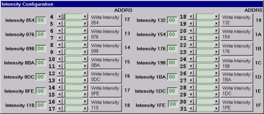 Figure 4. Intensity configuration window.