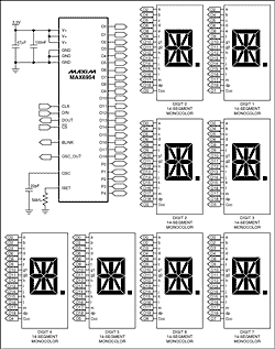 圖1. MAX6954驅動14段顯示器電路