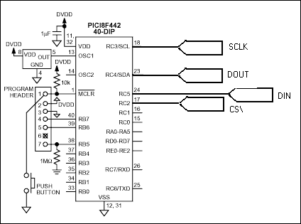 圖1. MAX5581應用電路第二部分