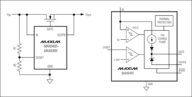 圖2. 72V應用范例，外部MOSFET用作過壓保護開關/限幅控制，MAX6495–MAX6499電路圖提供了器件的過壓檢測方式，MAX6495電路圖給出了器件的內(nèi)部架構。