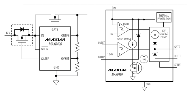 圖5. 利用MAX6496實現(xiàn)過壓限制，具有電壓跌落反向保護功能(左圖)；右圖為功能框圖。