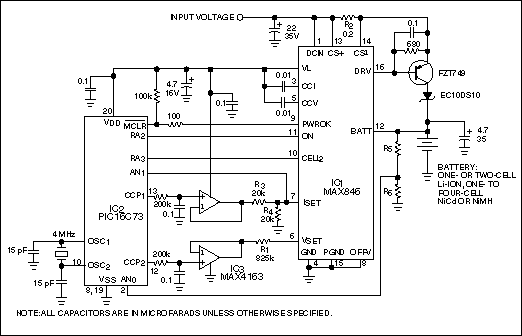 Figure 1. A simple chemistry-independent battery charger combines a microcontroller, IC1, with a battery-charging controller, IC2, that employs linear regulation.