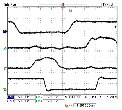 Figure 2. These waveforms show the propagation delay (about 25ns) for a negative-pulse input to the circuit in Figure 1.