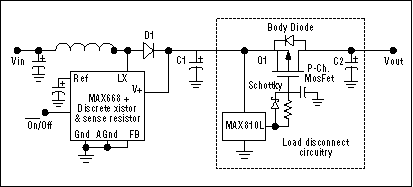 Figure 3. Adding three components in the MOSFET-gate circuit of Figure 2 provides the slow-connect/fast-disconnect necessary to accommodate heavy startup loads.