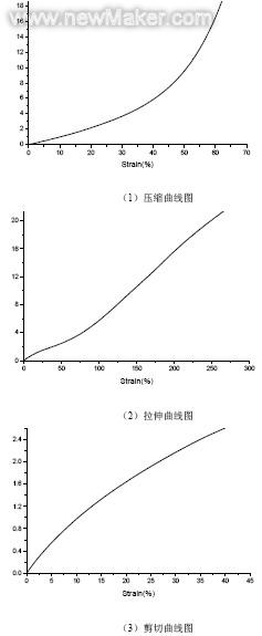 佳工機電網