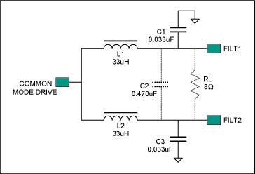 圖4. 共模輸入下，圖3a中傳統(tǒng)LC濾波器的等效電路。