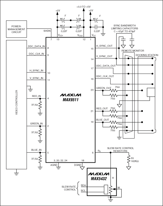 圖4. MAX9511驅動多路輸出。通過MAX5432 I2C數字電位器控制可調濾波。