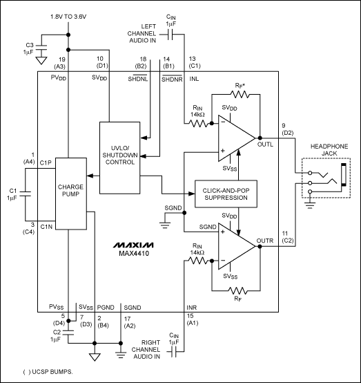 圖2. MAX4410典型應(yīng)用電路(見MAX4410數(shù)據(jù)資料, 第17頁。)