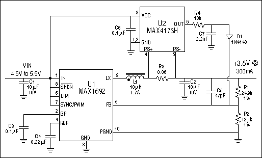 Figure 1.