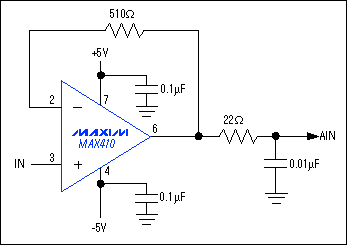 Figure 8. The 22/0.1μF output filter absorbs transients from the ADC and helps stabilize the amplifier.