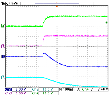 Figure 2. The power-up response for the Figure 1 circuit. CH1 = regulated -5V output; CH2 = negative supply voltage; CH3 = regulated +5V output; CH4 = positive supply voltage.