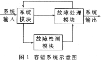 t1.gif (7972 字節)