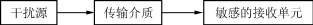 Csh1.gif (2575 字節)