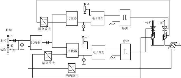 Jshj2.gif (12560 字節(jié))