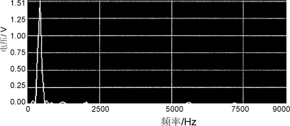 Dqf7.gif (9136 字節)