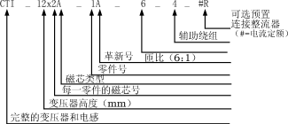 Yzz6b.gif (6974 字節(jié))