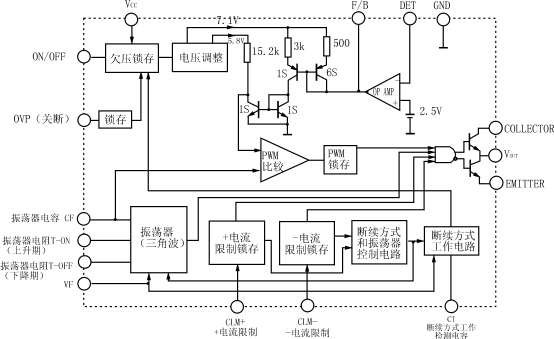 Cjh2.gif (20719 字節)