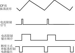 Cjh8.gif (4482 字節)