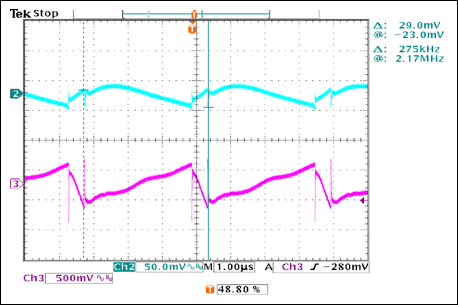 圖5. 輸入和輸出紋波，VIN = 12V、IOUT = 30A。
VIN = 12V、IOUT = 2 × 15A