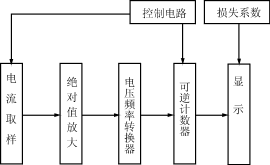 Shp1.gif (5699 字節(jié))