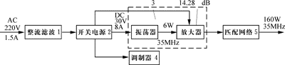 Txs1.GIF (4237 字節)