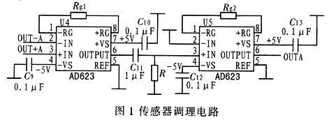 傳感器的調理電路