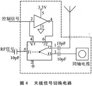 天線測試電路