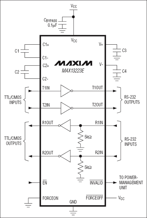 MAX13223E：典型工作電路