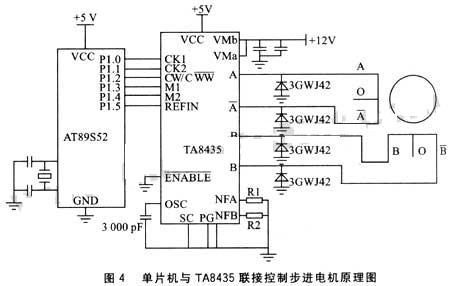 單片機與TA8435聯接控制步進電機原理圖